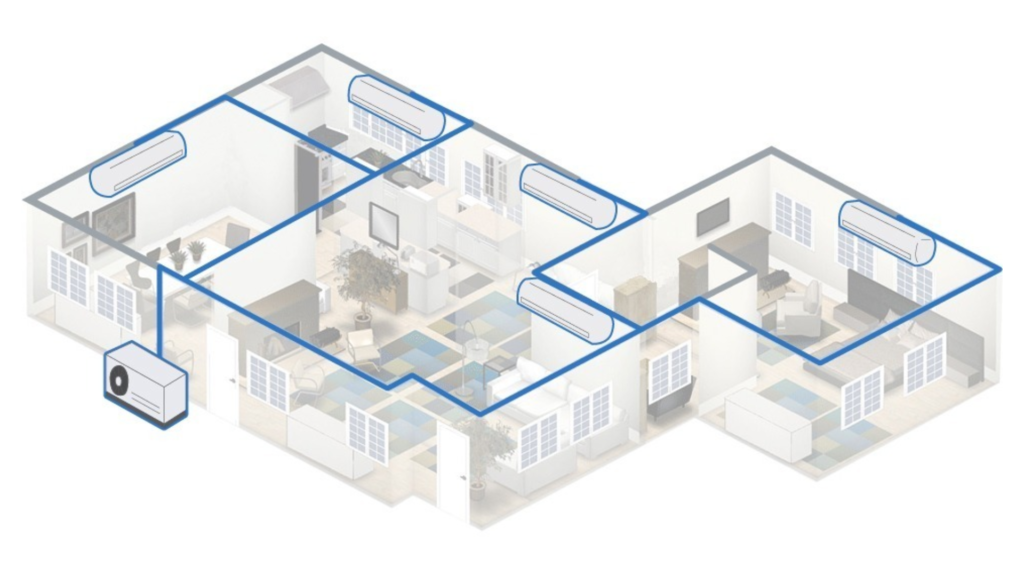 Projeto Ar Condicionado para Apartamentos